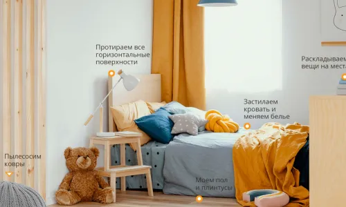 Уборка квартир в Минеральных Водах