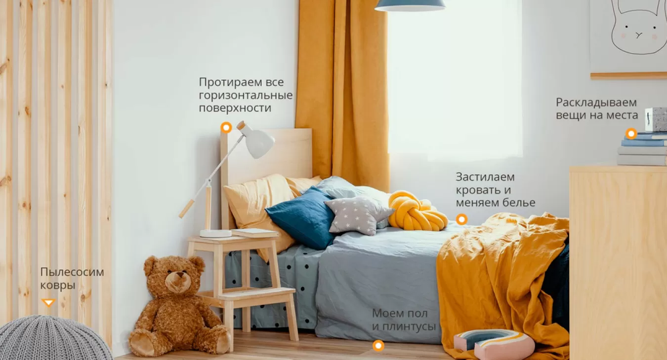 Уборка квартир в Железноводске. Гала Клининг Уборка квартир в Железноводске. Гала Клининг